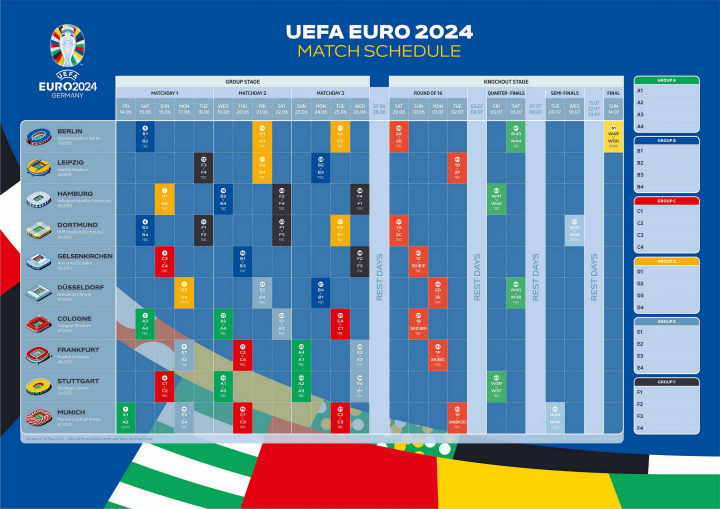 欧洲杯8强预测分析 三场强强对话令人瞩目_球天下体育